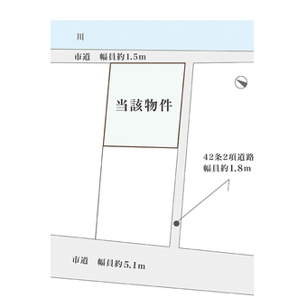 図面1