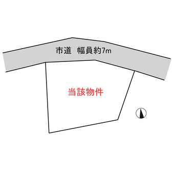 図面1
