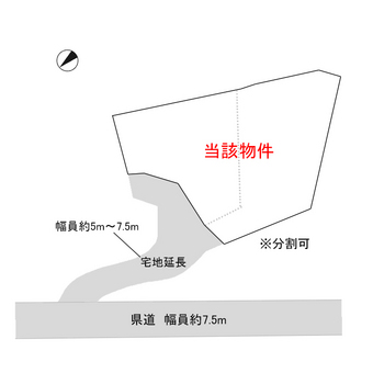 図面1